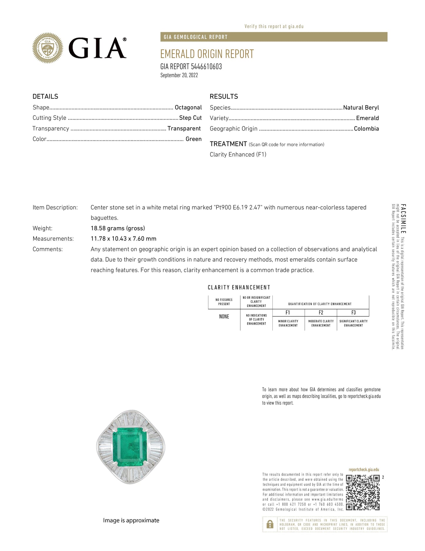 6.19ct Natural Colombia Emerald and 2.47ct Natural Diamonds set with Platinum Ring - SALE